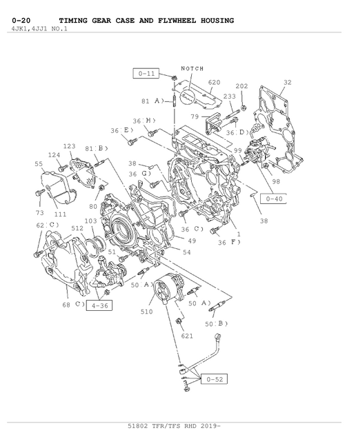 Partial Engine